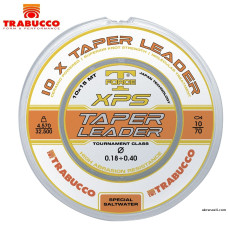 Шок-лидер Trabucco T-Force Taper Leader диаметр 0,20/0,57мм размотка 15м прозрачный