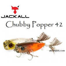 Воблер поверхностный плавающий Jackall Chubby Popper 42 длина 4,2 см вес 3,3 грамм