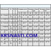 Термокомбинезон Vision Thermal Pro V5004